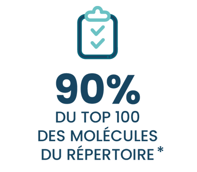 top 100 médicaments